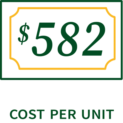$565 Cost per Unit