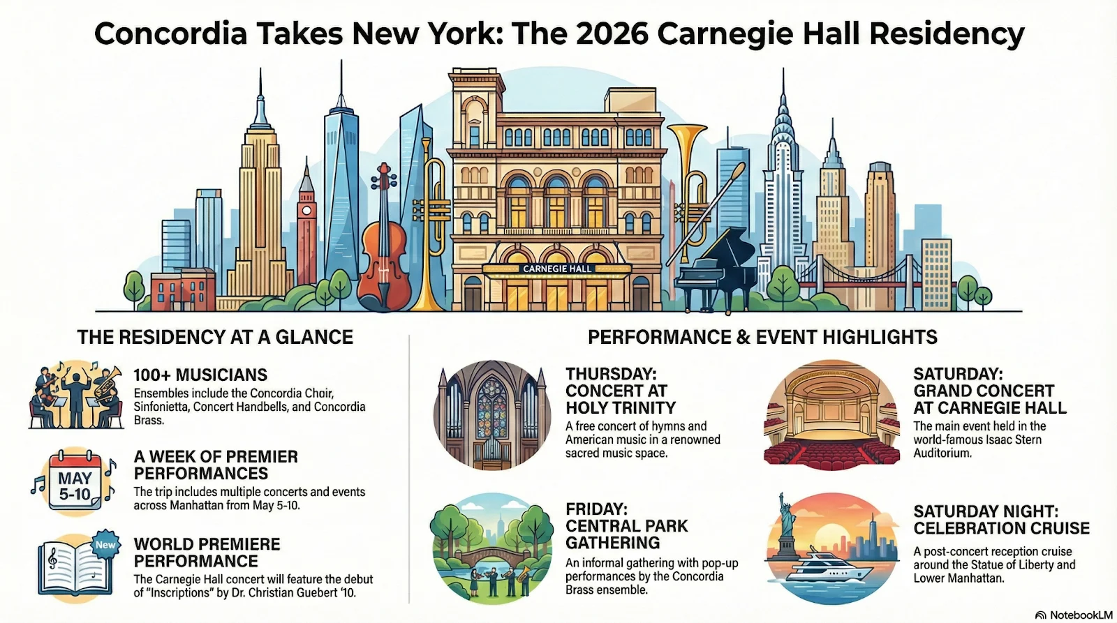 Concordia at Carnegie 2026 Schedule