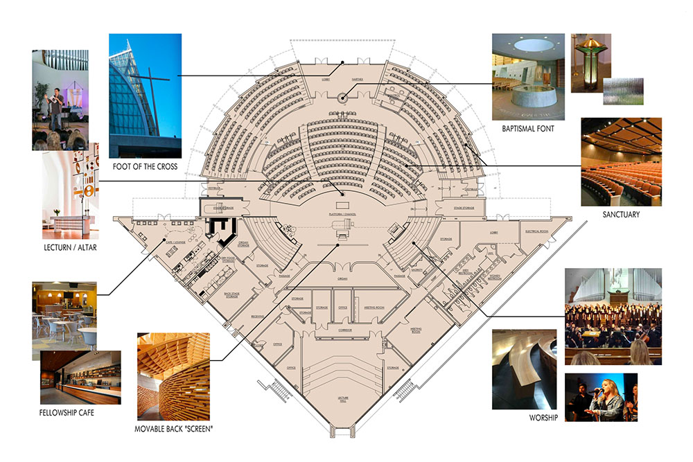 Blueprints and mood board for the CU Center