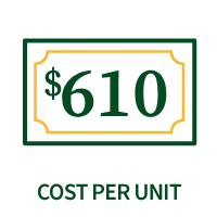 $610 Cost per Unit