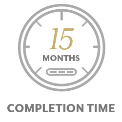 15 Month Completion Time