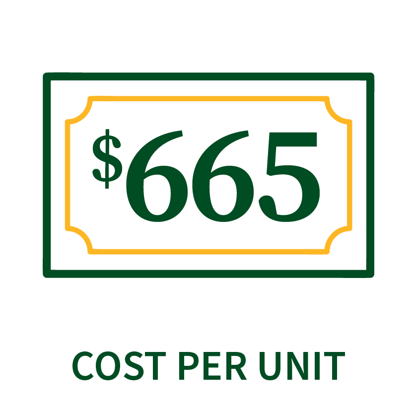 $665 cost per unit