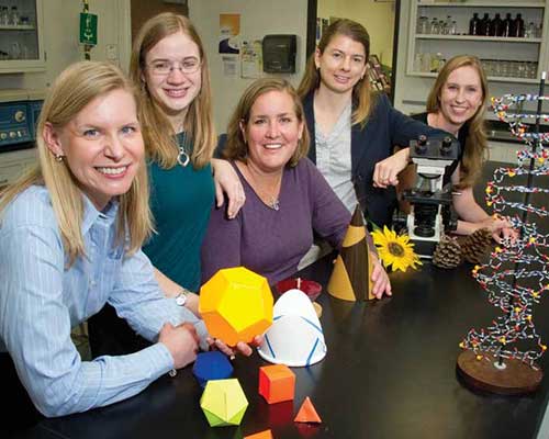 A group of female professors and students gather around symbols of math and science