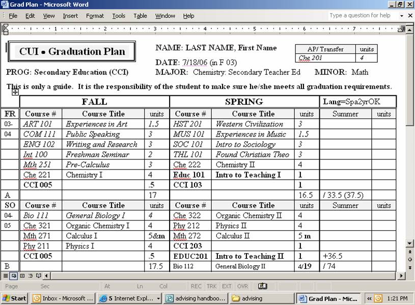 graduation plan rome fontanacountryinn com graduation planner