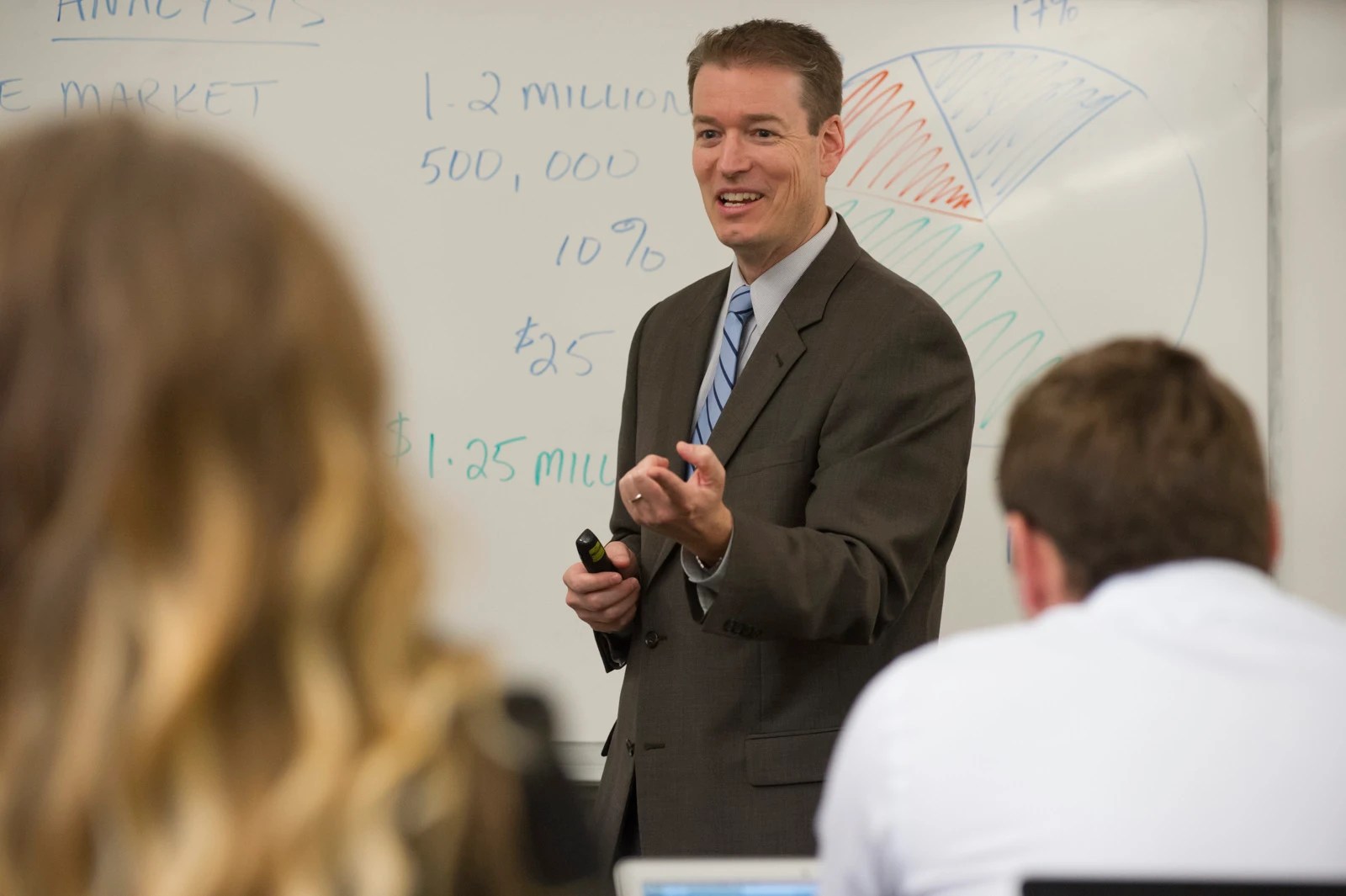 Professor speaking to students in front of a whiteboard with a chart