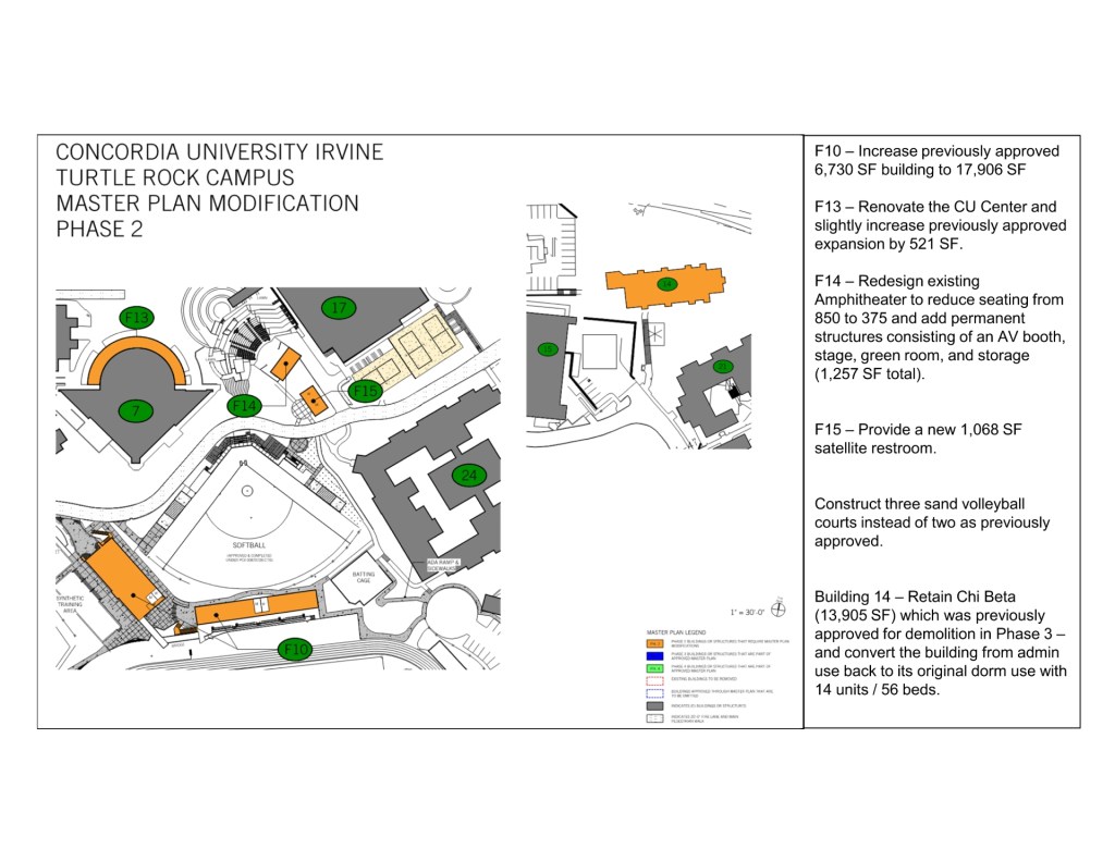 Master Plan Phase 2