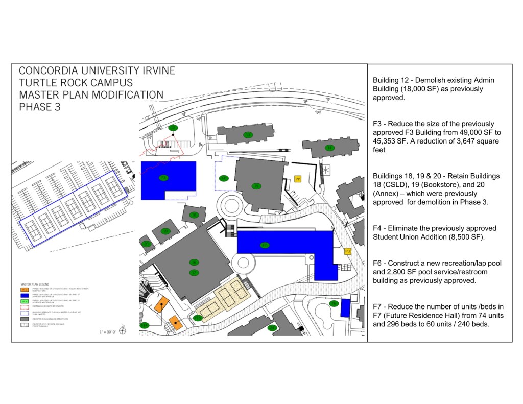 Master Plan Phase 3
