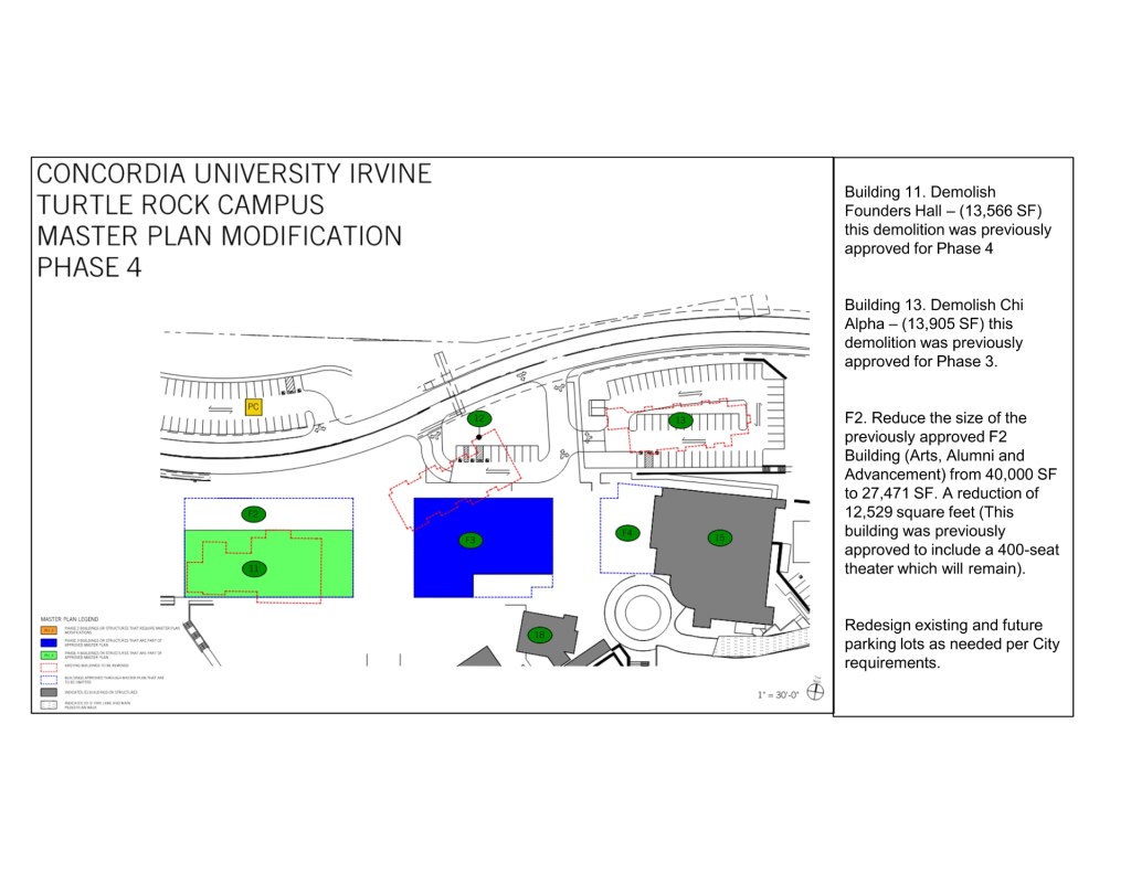 Master Plan Phase 4