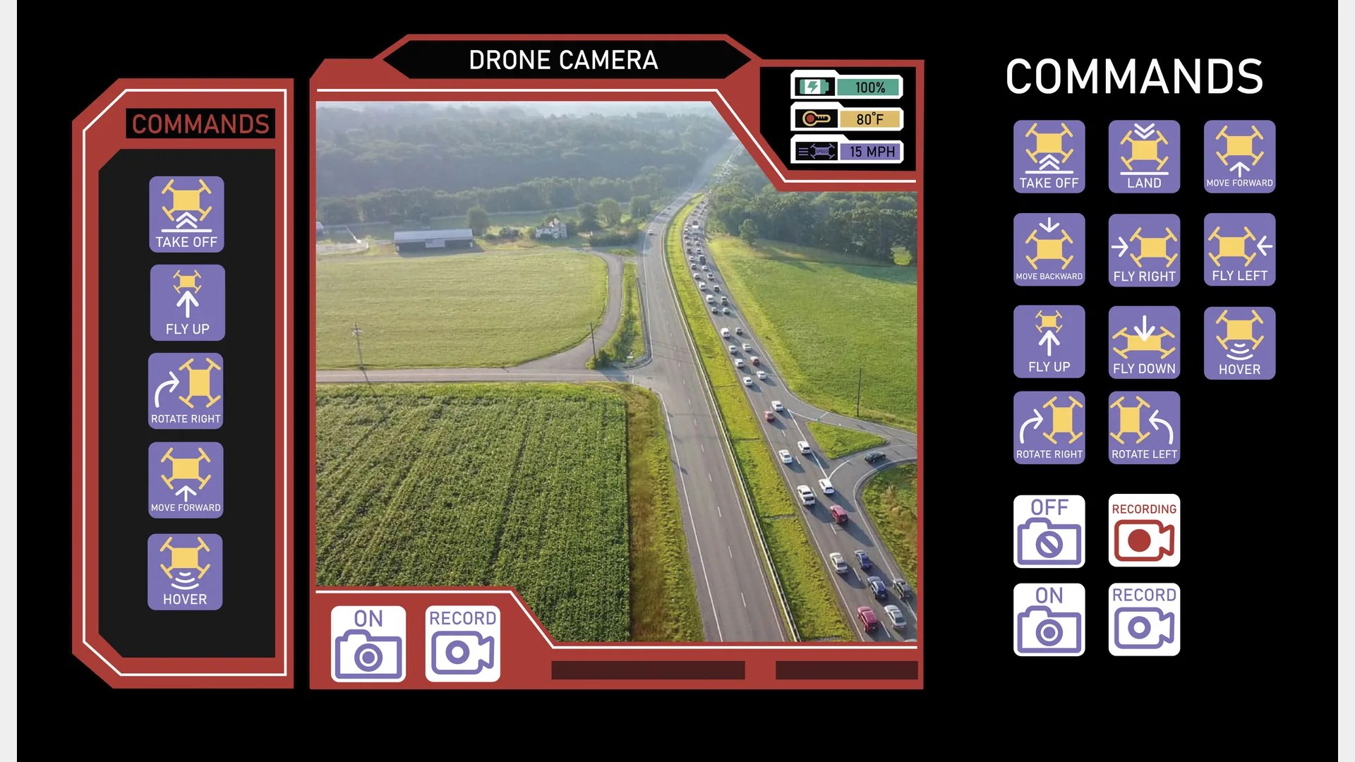 Drone camera interface showing an aerial view of a highway with command buttons